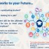 Graduate recruitement