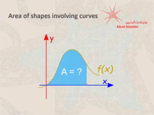 Area-Under-Curve