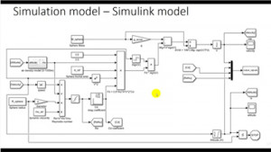 MATLAB-2