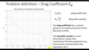 MATLAB