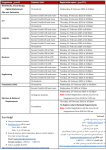 Schedule 2